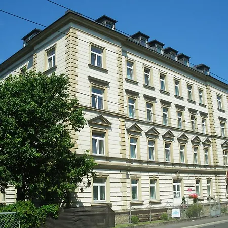 Haunspergstrasse Auberge de jeunesse Salzbourg